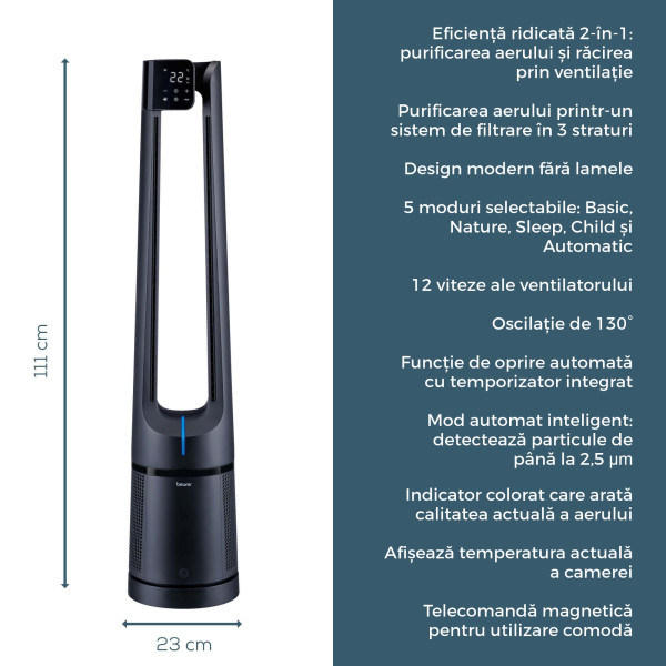 Beurer LV 500: Purificator și Ventilator 2-in-1