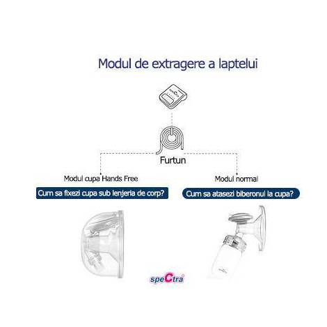 Set Cupe Hands Free Spectra - Pompare Eficientă - imagine 6