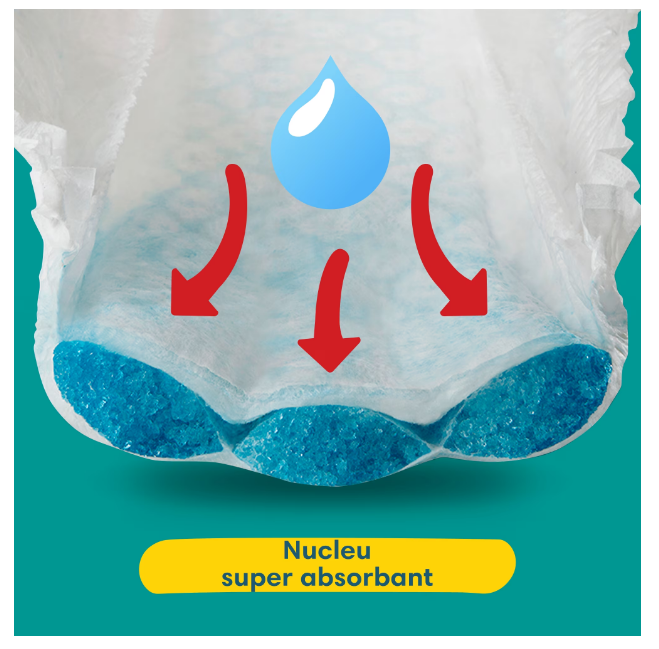 Scutece Pampers Pants M3, 6-11kg, 62 buc - imagine 3