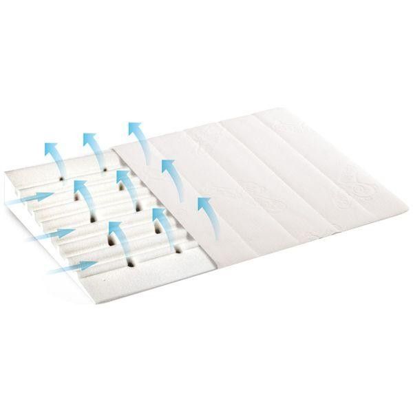 Husa Perna Smart Babymatex 40x36 cm, Jacquard