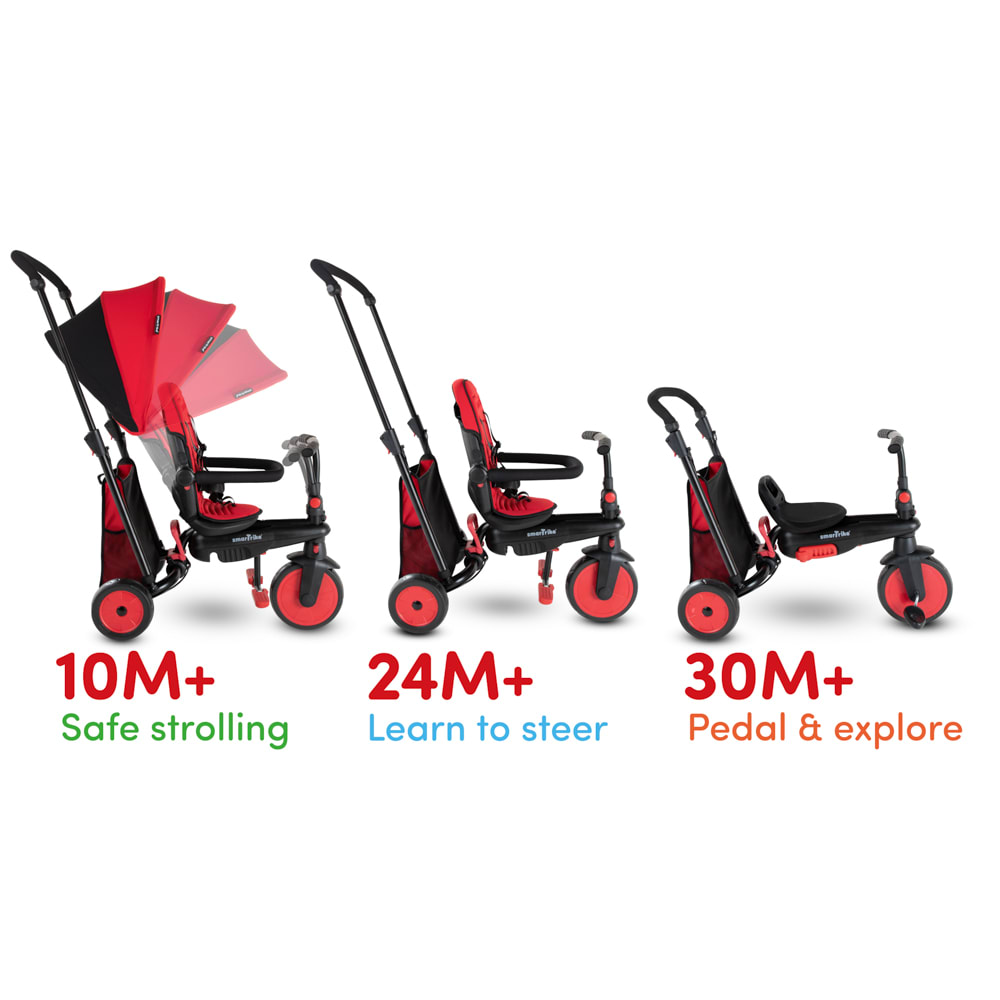 Smart Trike STR3 6in1 Rosu | Pliabila si Touch Steering - imagine 5