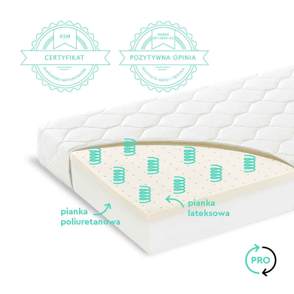 Saltea Woodies Premium 160x80 cu Latex Antifungic - imagine 2