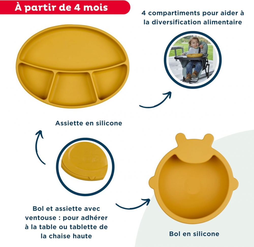 Vesela Silicon Thermobaby Cu Ventuza - Bebe Fericit - imagine 3