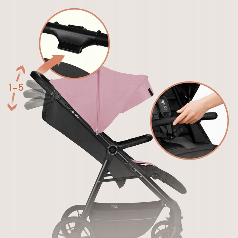 Carucior Lionelo Mira Roz - Confort Premium si Manevrabilitate - imagine 4