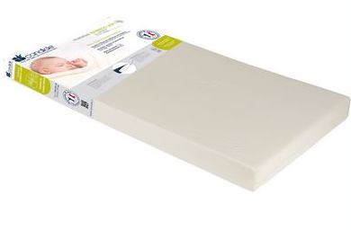 Saltea Bamboo Soft 60x120 Candide | Antiacarieni - imagine 3