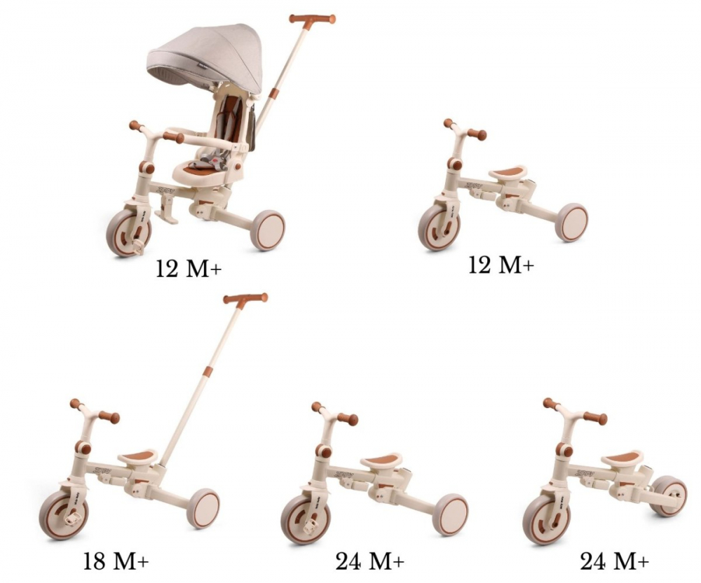 Tricicleta Milly Mally Zippy 5-in-1 Pliabilă - imagine 5