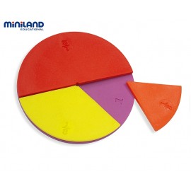 Miniland Set Fractii Didactic, 60 Piese