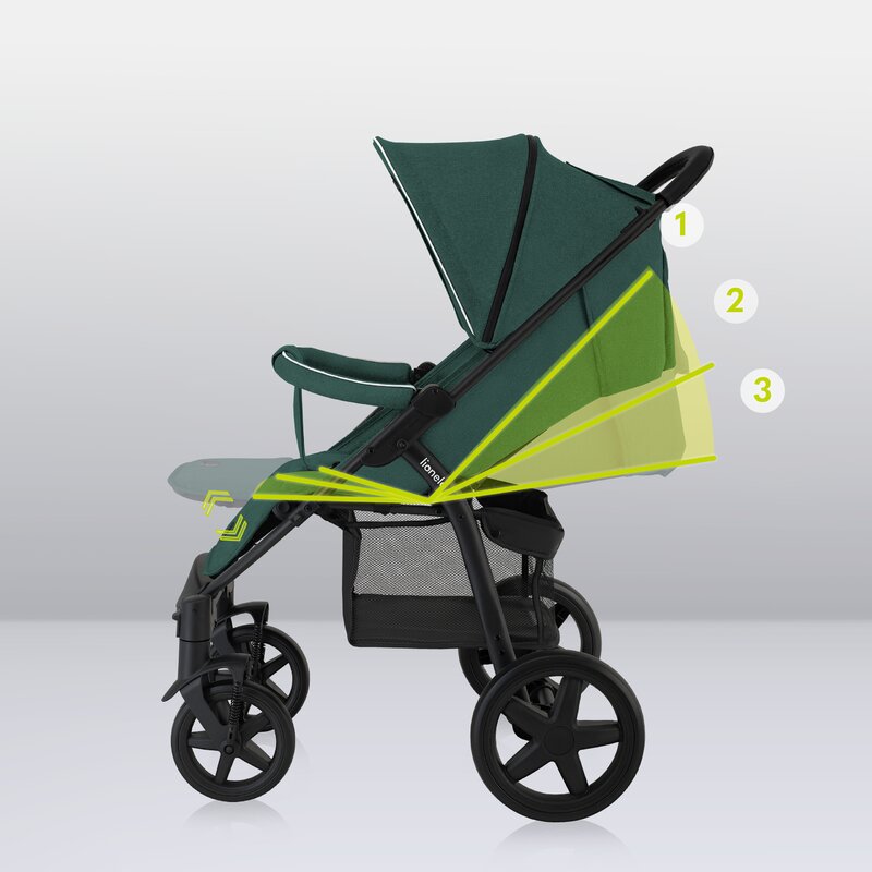 Carucior Lionelo Annet Plus, 0-22 kg, Pliabil Compact - imagine 11