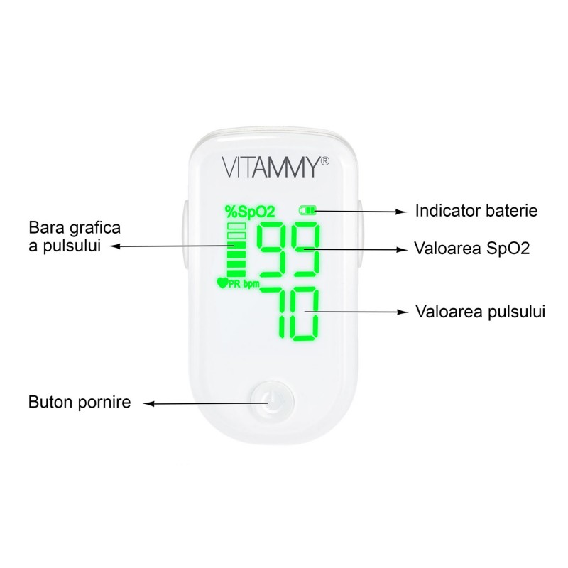 Pulsoximetru Vitammy O2 LED, Masurare SpO2 si Puls - imagine 4