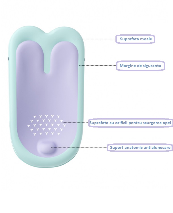Suport Baie Little Mom Bunny Blue Pliabil, Uscare Rapidă - imagine 8