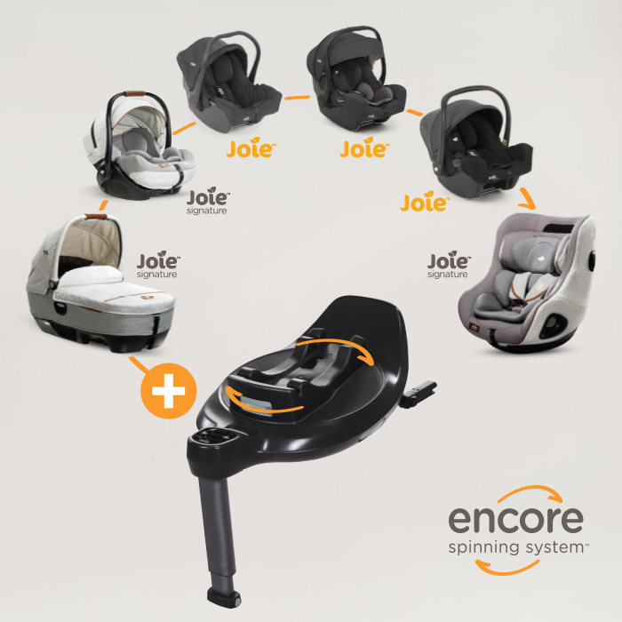 Baza Joie i-Base Encore | Siguranță i-Size - imagine 6