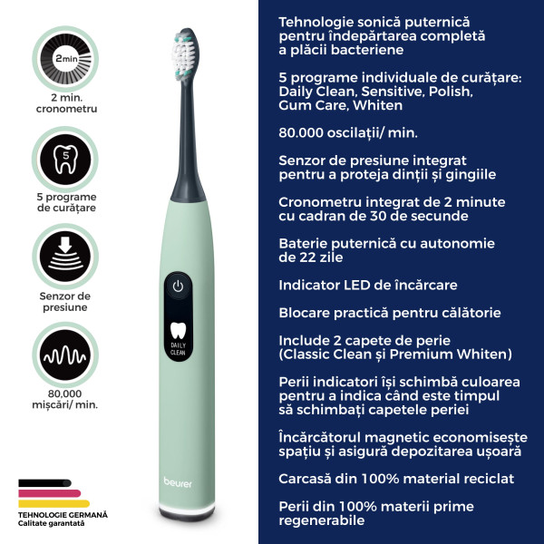 Periuța Sonic Beurer SC50 - Zâmbet Sănătos