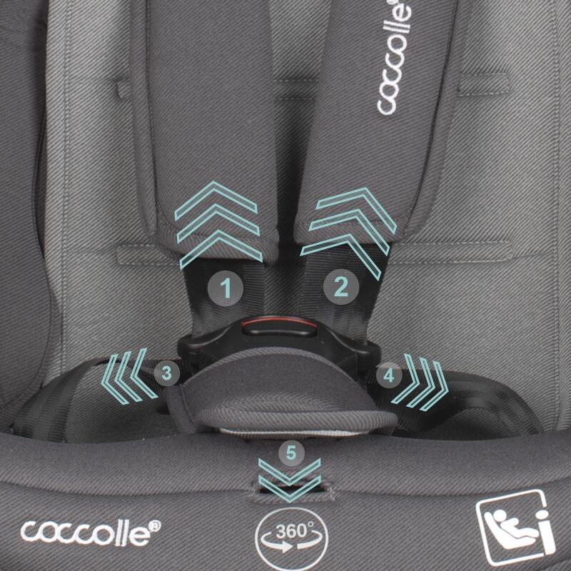 Scaun Auto Coccolle Nyota Isofix 360° i-Size - imagine 6