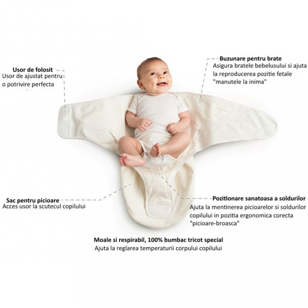 Sistem de Înfășare Ergobaby Sheep - Somn Liniștit