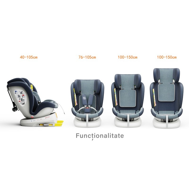 Scaun Auto Buf Boof Tweety Plus 360° Isofix - imagine 2