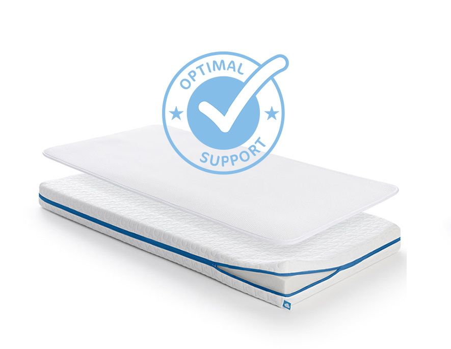 Set Saltea Aerosleep Evolution 70x140 cm Siguranță - imagine 3