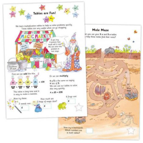Carte Activitati Tabel Inmultirii Galt - imagine 2