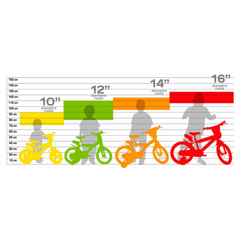 Bicicleta Sonic Dino Bikes 14" Roșu - Siguranță