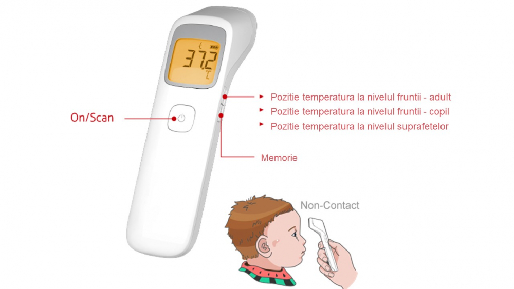 Termometru Non-Contact TaiDoc TD1242 3 în 1