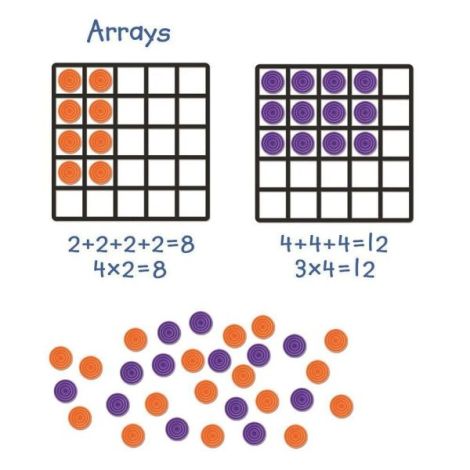 Learning Resources Joc Magnetic Matematica 7+ - imagine 3