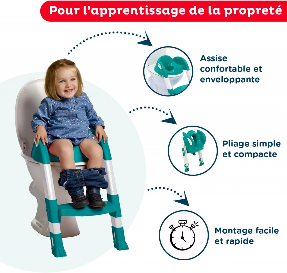Reductor toaleta cu scarita Thermobaby Kiddyloo - imagine 5