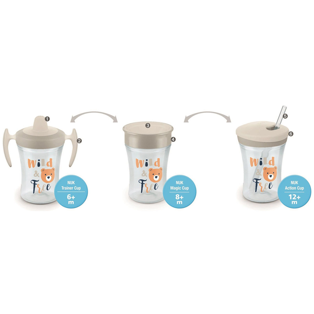 Set cană NUK Evolution All-In-1 gri, tranziție ușoară - imagine 2