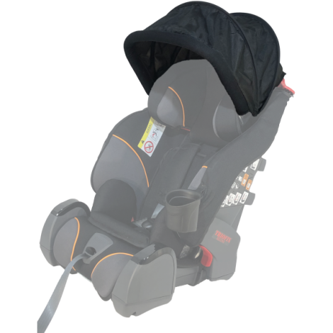 Parasolar Klippan TRIOFIX - Protecție Soare