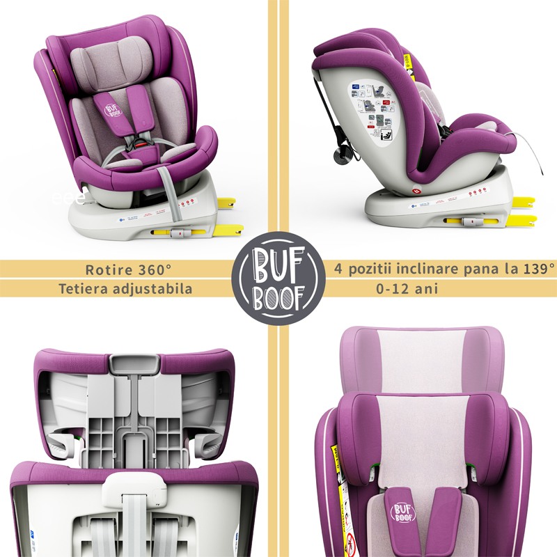 Scaun Auto Buf Boof Tweety Plus Rotativ 360° i-Size - imagine 2