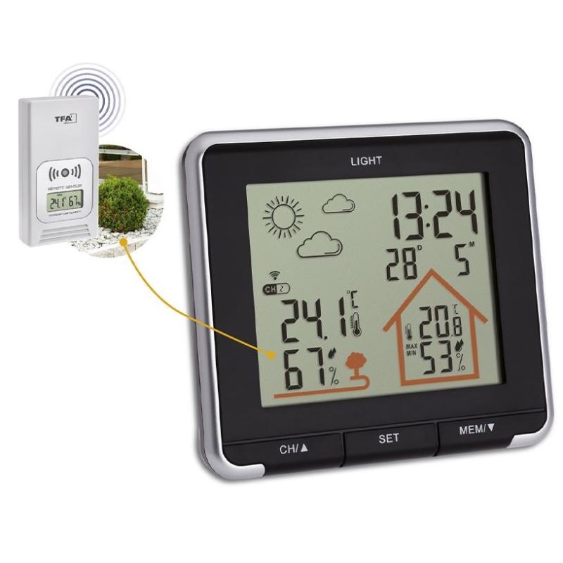 Stație Meteo Wireless TFA 35.1153.01, Negru - imagine 3