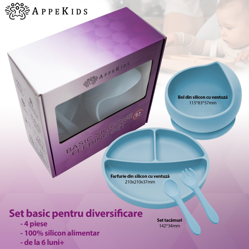 Set Diversificare AppeKids Basic Aqua Blue, 4 Piese