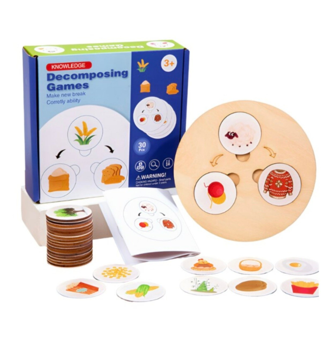Joc Montessori Etapele Vietii Lemn Krista