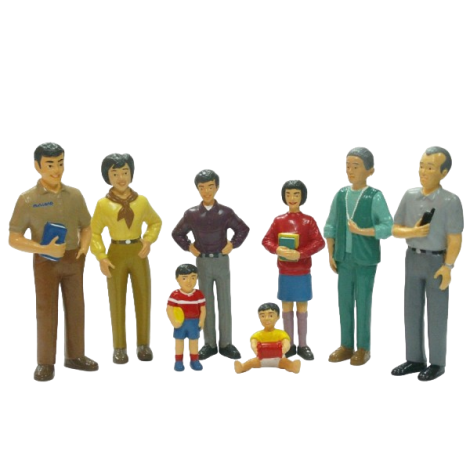 Familie Asiatică 8 Piese Miniland - Educațional