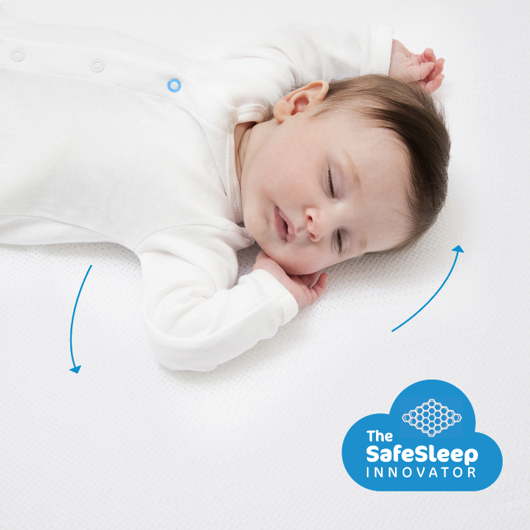 Husa Protectie Aerosleep 34x75 Impermeabila - imagine 4