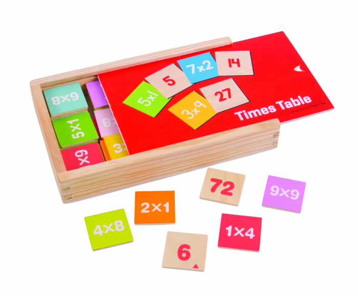 Jocul Înmulțirilor Bigjigs | Matematică Fun