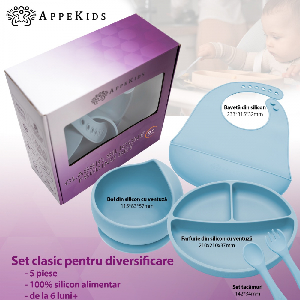 Set Diversificare AppeKids Classic Aqua Blue 5 Piese