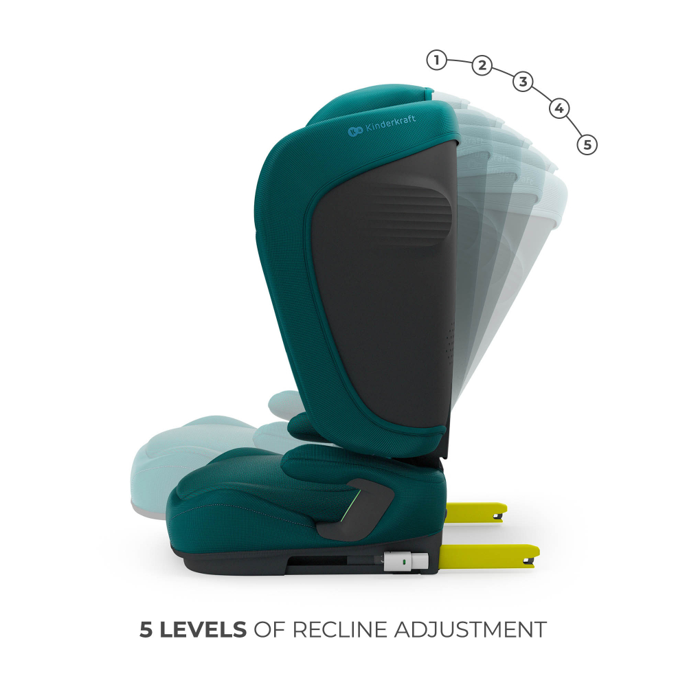 Kinderkraft Unity2: Scaun Auto Pliabil i-Size - imagine 2