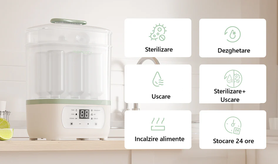 Sterilizator 8 in 1 Momcozy | Nor Pufos - imagine 5