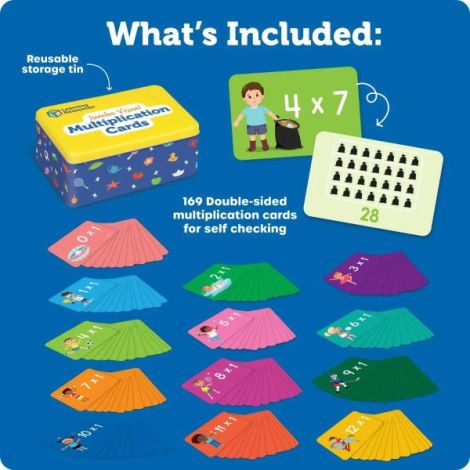 Carduri Jumbo Tabla Înmulțirii Learning Resources - imagine 4