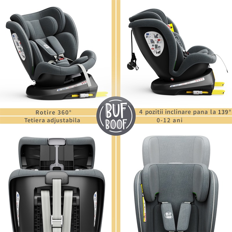 Scaun Auto Buf Boof Tweety Plus Deluxe 360° Isofix i-Size - imagine 3