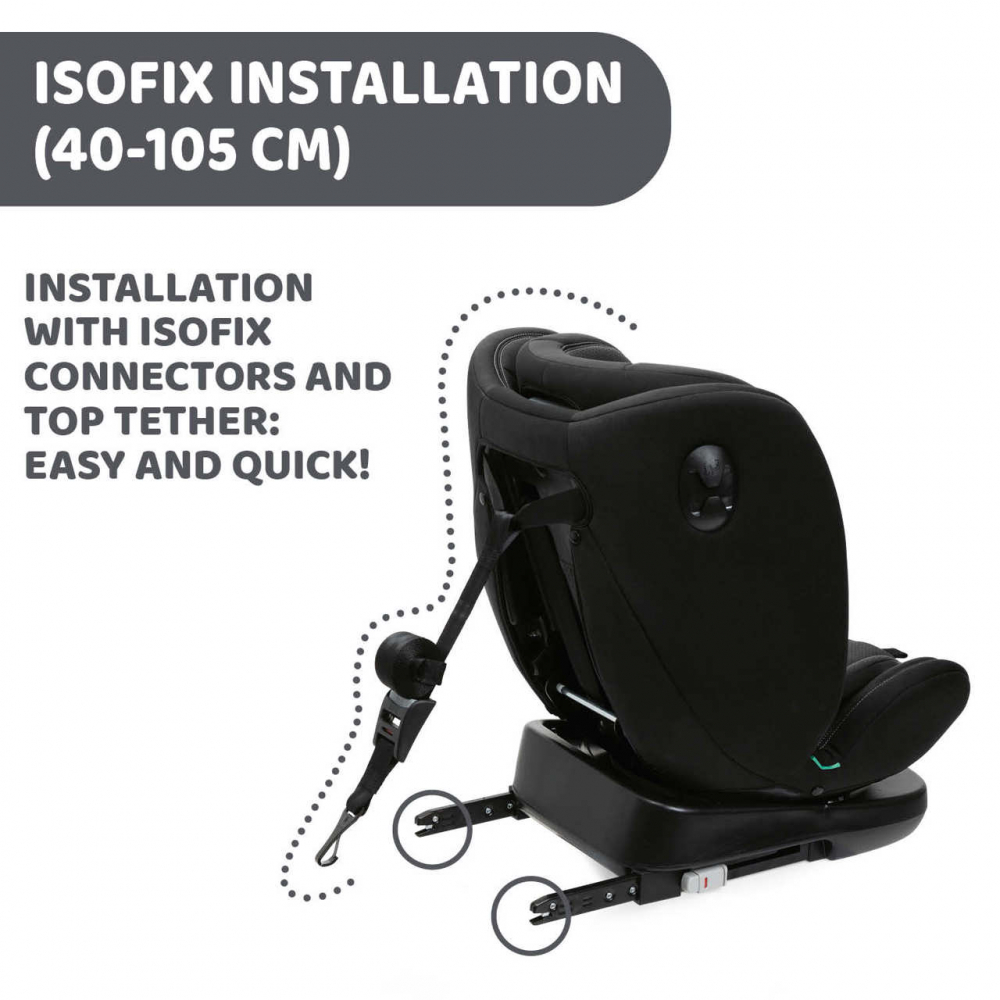 Scaun Auto Rotativ Chicco Unico EVO i-Size 0-12 Ani - imagine 3