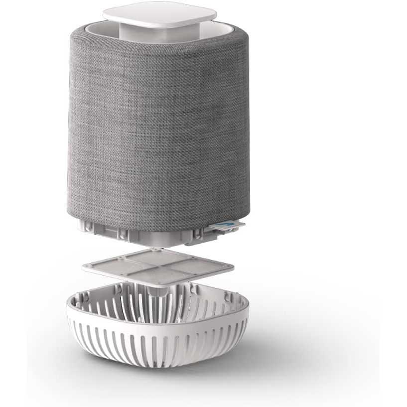 AuraAir AURA02: Mini Purificator și Ionizator Portabil