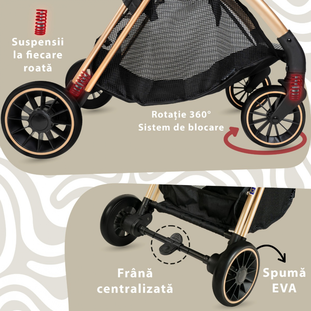Carucior AppeKids Upp Ultracompact Pliere Automata - imagine 5