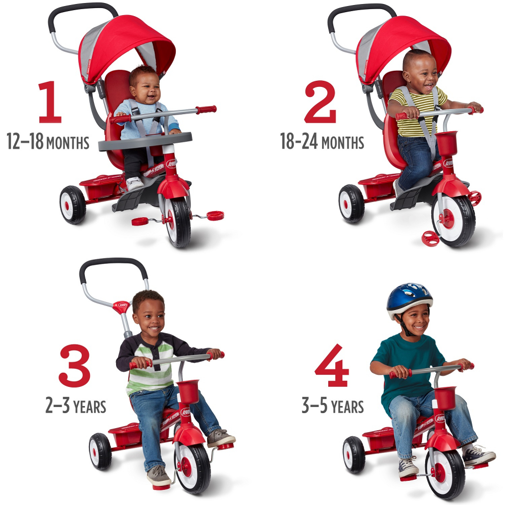 Tricicleta Radio Flyer 4in1, 9 luni-5 ani - imagine 3