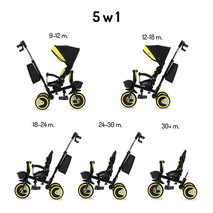 MoMi Invidia 5-in-1 Tricicleta Pliabila - imagine 3