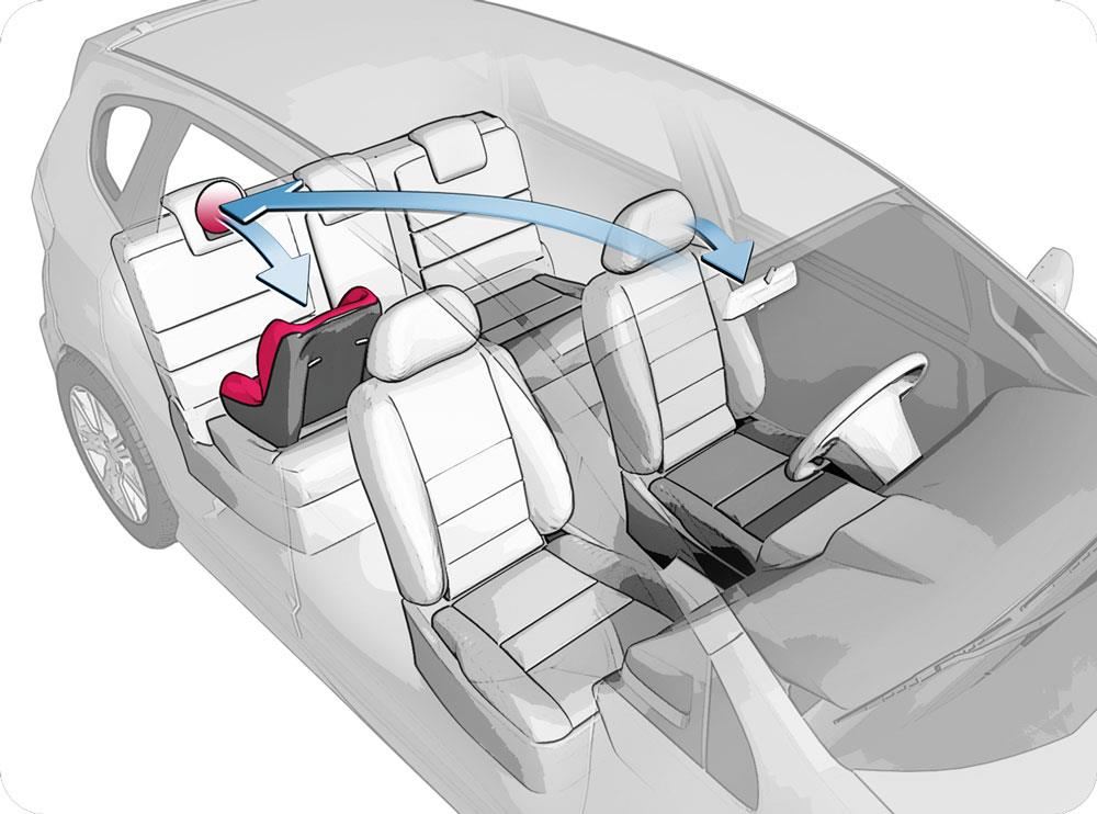 Oglinda Auto Reer ParentsView 86021 - imagine 6