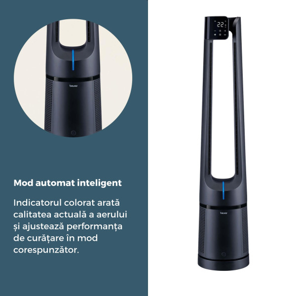 Beurer LV 500: Purificator și Ventilator 2-in-1 - imagine 3