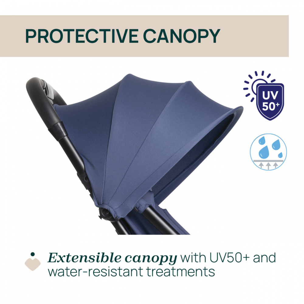 Chicco Urbino RoyalBlue - Carucior 0-22kg - imagine 4