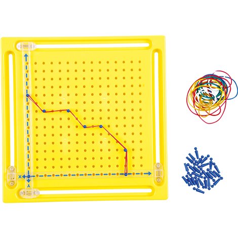Tabla Coordonate X/Y Matematică | Moje Bambino - imagine 2