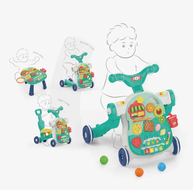 Antepremergator KikkaBoo 4in1 Sweet Escape Mint - imagine 7