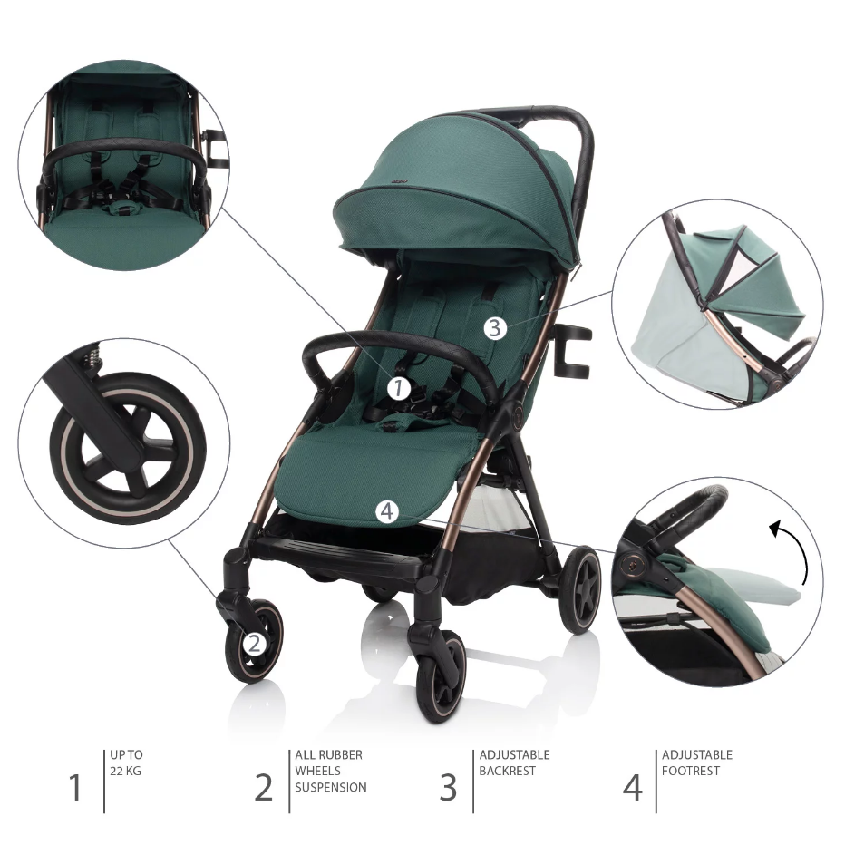 Carucior Sport Zopa Quiq 2 Antique GreenBlack - imagine 3